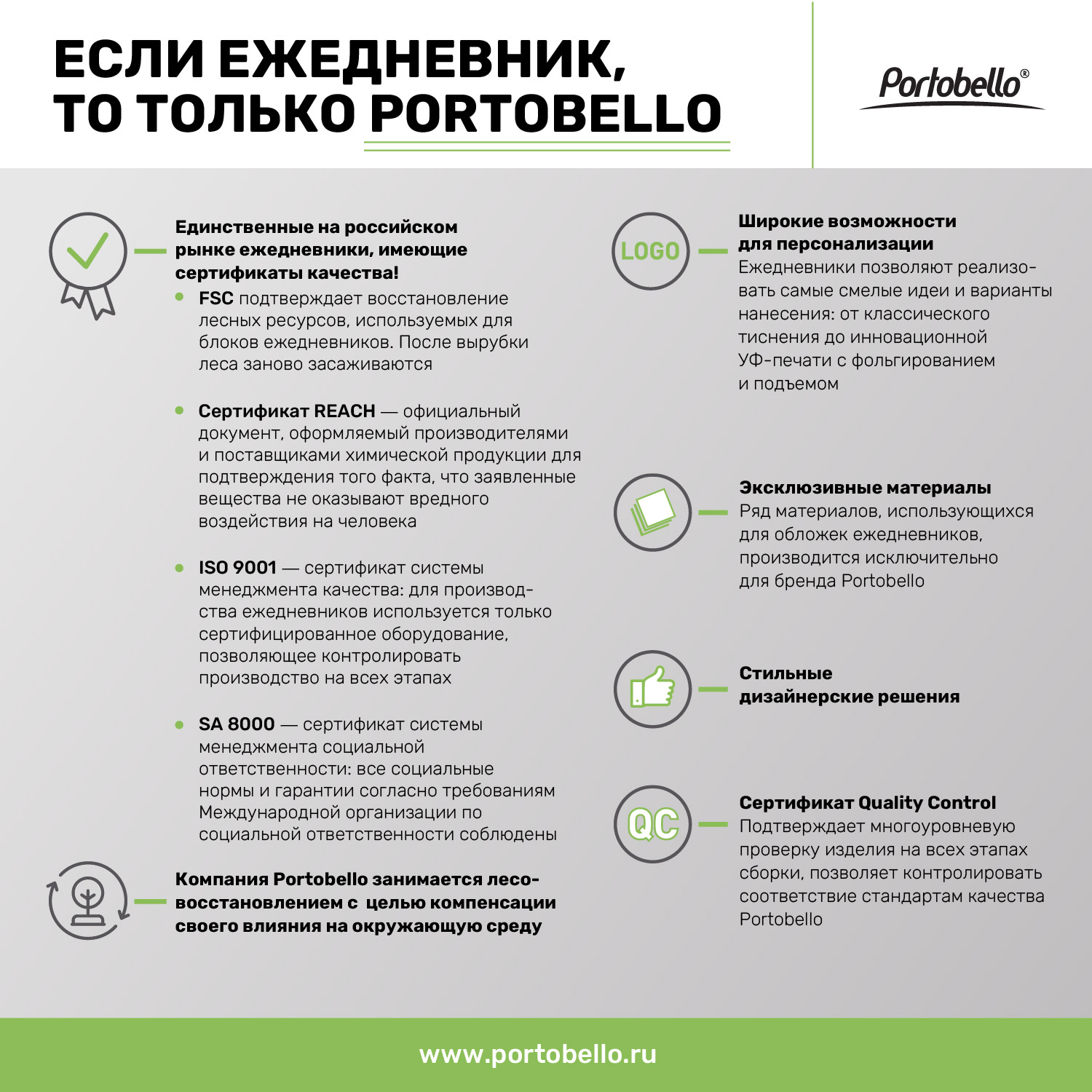 Ежедневник-портфолио Royal, синий, обложка soft touch, недатированный кремовый блок, подарочная коробка
