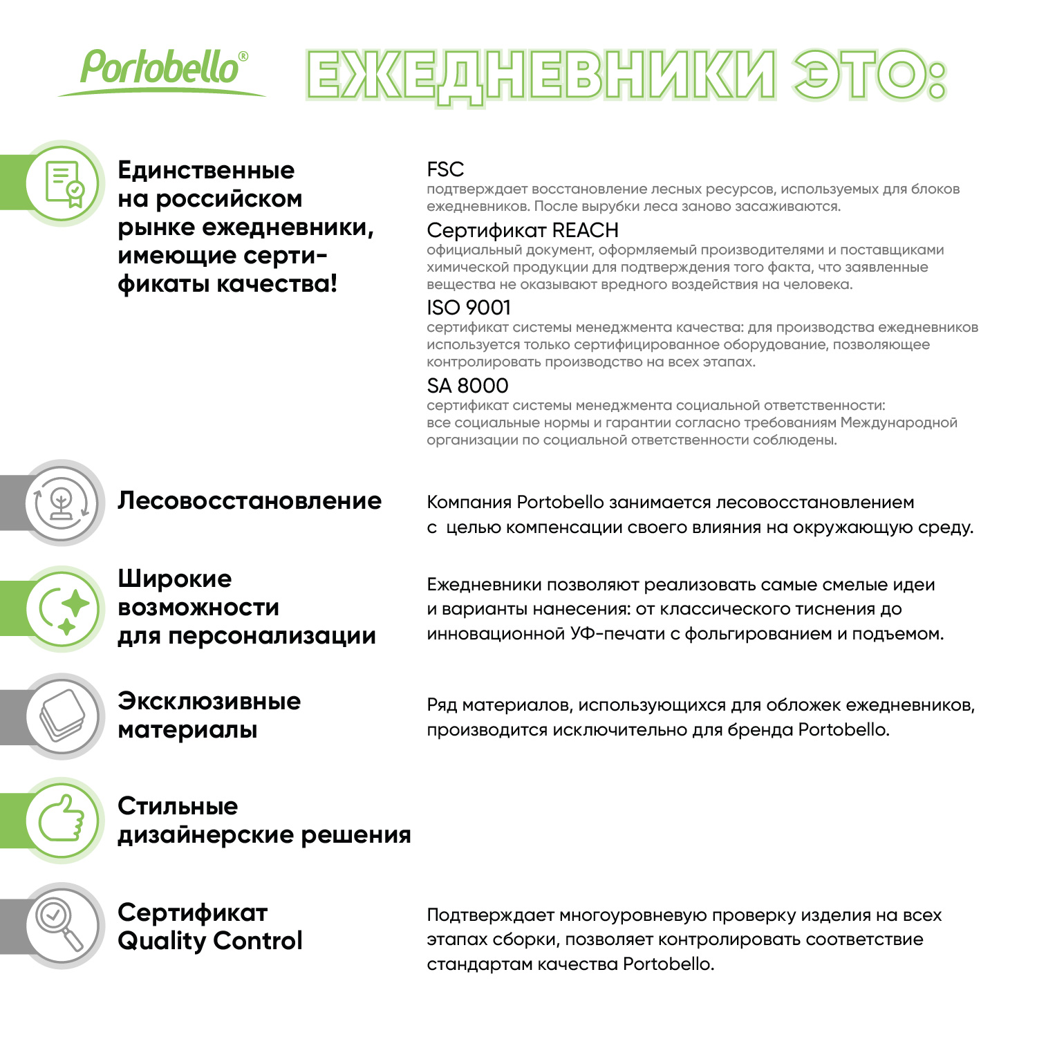 Ежедневник-портфолио Royal, синий, обложка soft touch, недатированный кремовый блок, подарочная коробка
