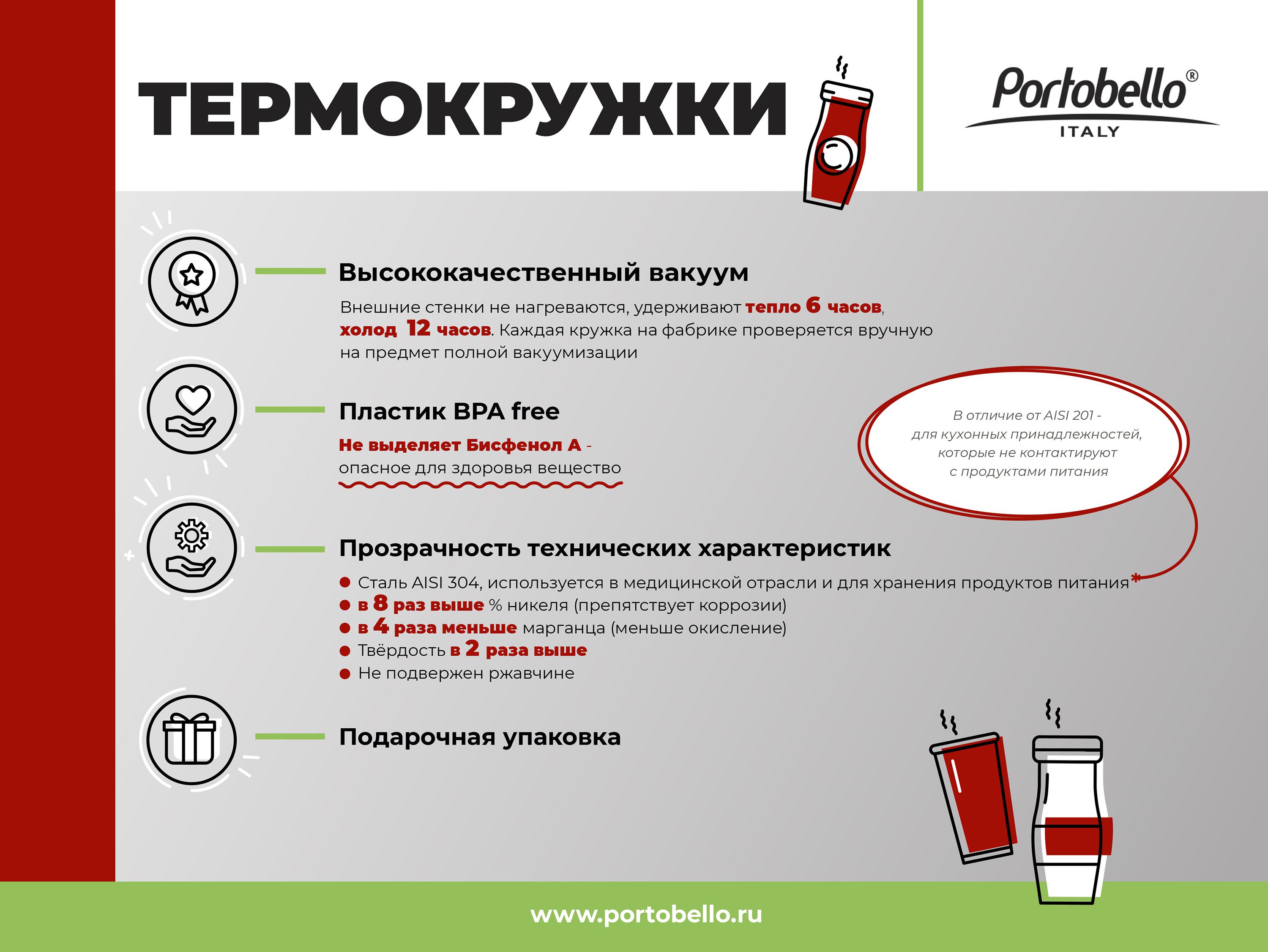  , Rondo, Lemoni, 450 ml, 