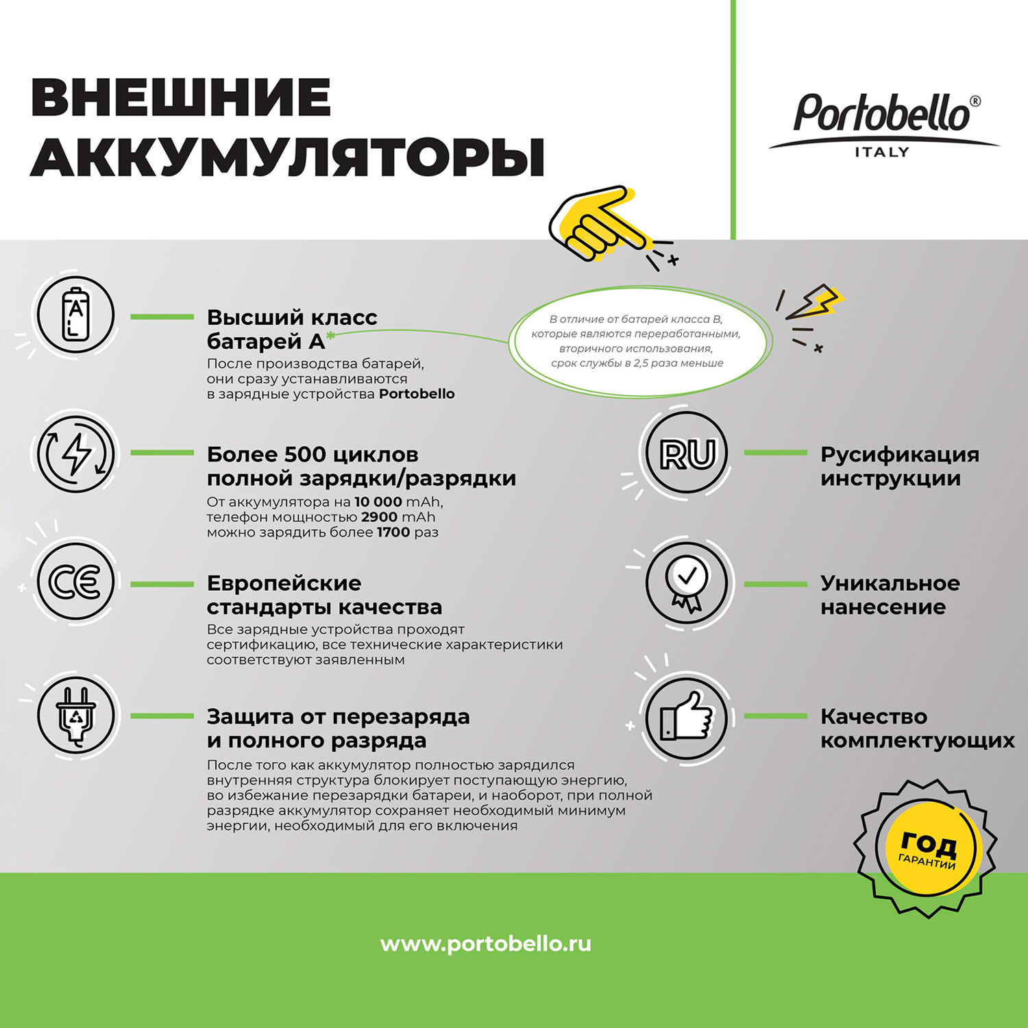 Внешний аккумулятор, Avis PB, 5000 mAh, синий